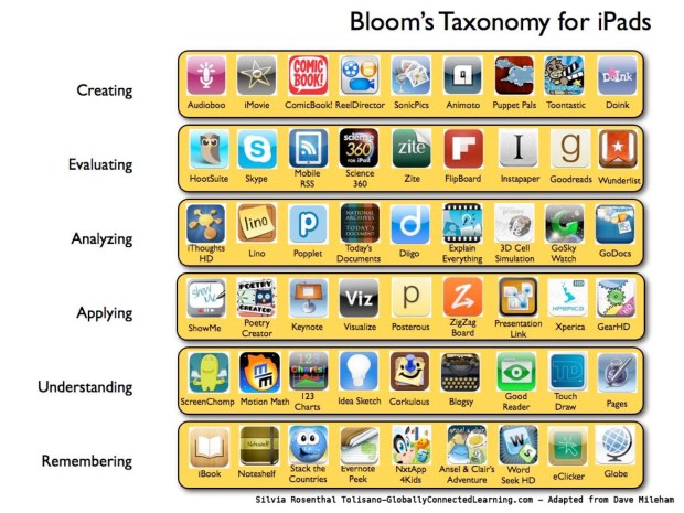 Bloom-iPads-Apps-268amgp